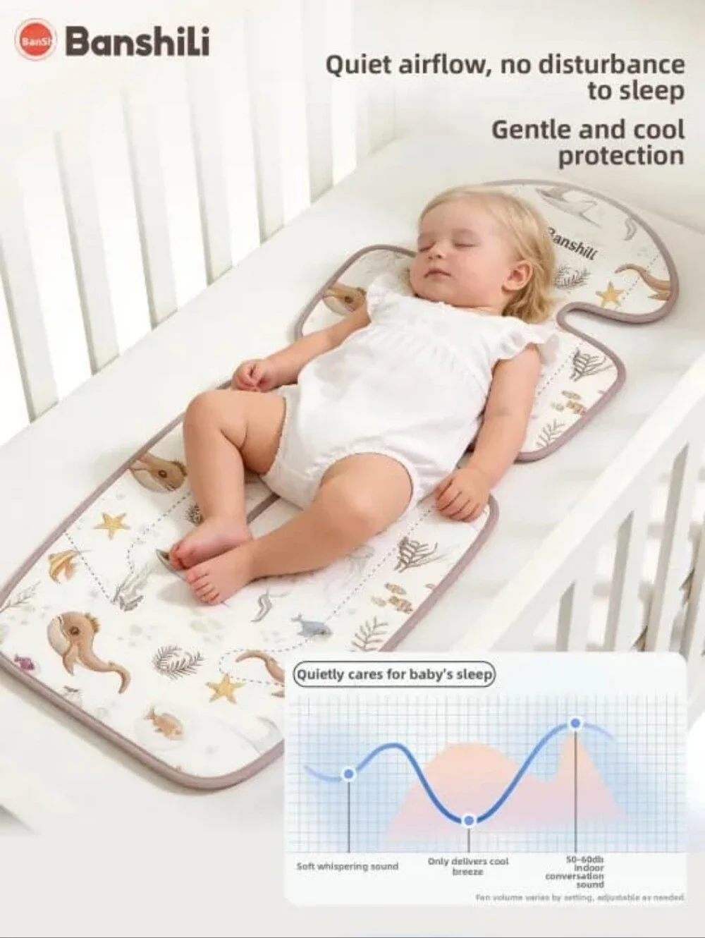 NIB Banshili 3D Airflow Cooling Stroller Pad Line Liner & Cushion Cover